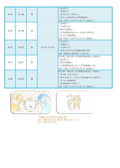 Chikappoiuchidaさんのイラストまとめ Chikappoiuchidaさんのイラストまとめ