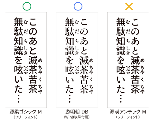 お絵描きhow To Twitter