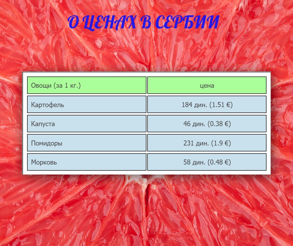 Подробнее о Сербии смотрите на сайте oserbii.ru