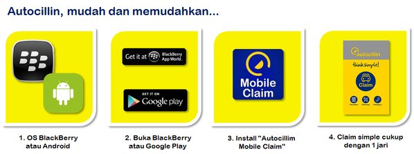 autocillin's tweet photo. Autocillin, asuransi kendaraan yang mudah dan memudahkan. #simplesatujari https://t.co/caOC3EQCtE