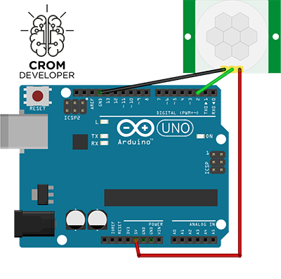 CromDeveloper's tweet image. Nuestro taller para el #ArduinoDayZaragoza Está completo!Vamos preparándo todo para mostrar todos nuestros trabajos!