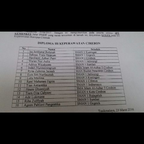 Hasil jalur PMDK Prodi D3 Keperawatan Cirebon. Selamat bagi yang sudah lulus dan tetep semangat buat yg belum lulus😁