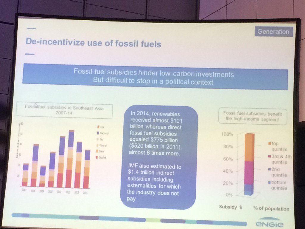 heleen_devos's tweet photo. Fossil fuel subsidies don't incentivize the development of RE, says @CsillaMonfils #SETA2016 #energy #ASEAN https://t.co/Cu1ouN7nJY