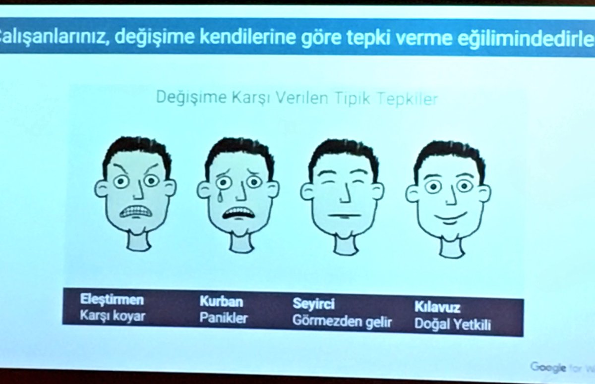 fatoskarahasan's tweet photo. Değişime karşı olmanın bir sürü yolu var #işinsırrımutluluk #thepowerofhappiness  #onderguler #googleturkey https://t.co/v9N3vhPGRj