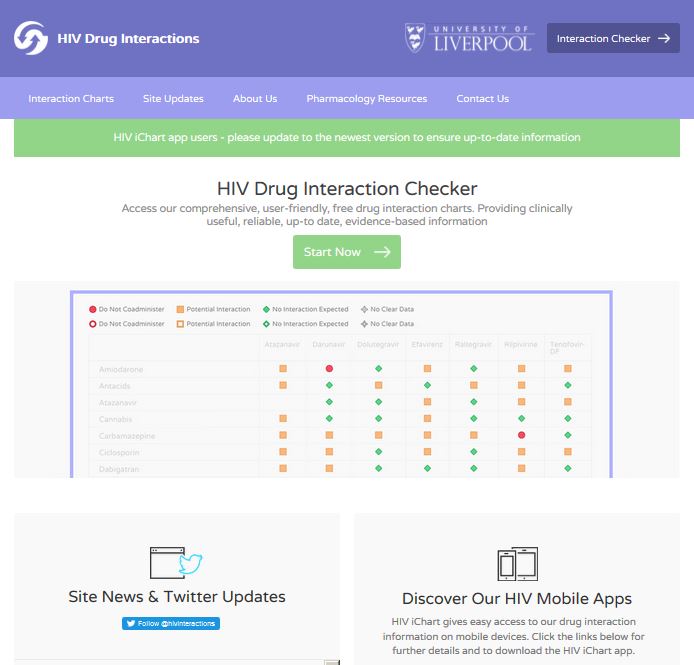 Hiv Drug Interactions Chart