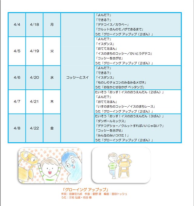 Popular Tweets Of 益田トッシュ Tosh Masuda 1 Whotwi Graphical Twitter Analysis