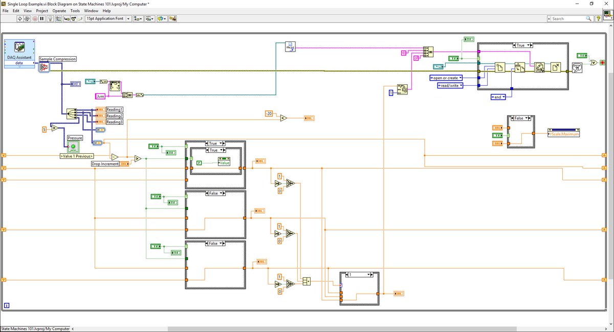 pdf biotechnology