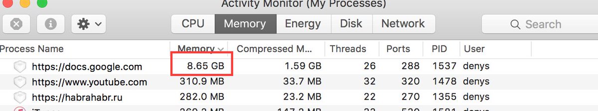 idx3d's tweet photo. Is it for real? O_o
(Safari, Gdocs) https://t.co/WrVZjAQI9U