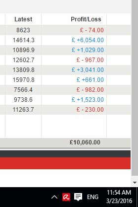 algosolution4u's tweet image. 