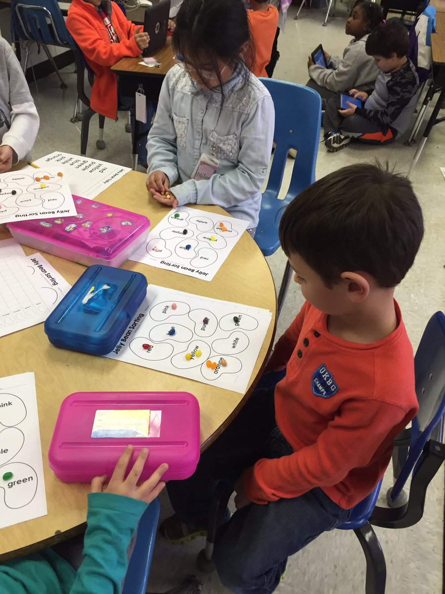 westonem3's tweet photo. Graphing jelly beans!! #mathistasty https://t.co/x1ldF2C09Q
