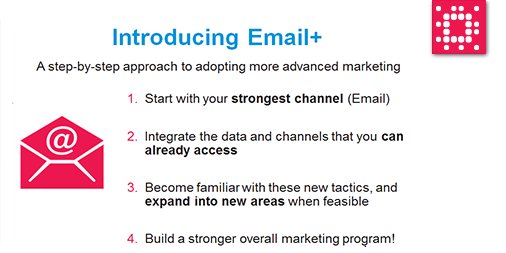 Cheetah_Digital's tweet photo. Use #email data across channels like #social #mobile & #TV. Get started today: https://t.co/OACjjFLaS0 #EmailPlus https://t.co/6DwYa7P3y8