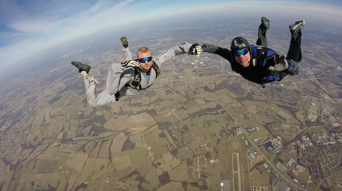 What would you attempt to do if you knew you could not fail?