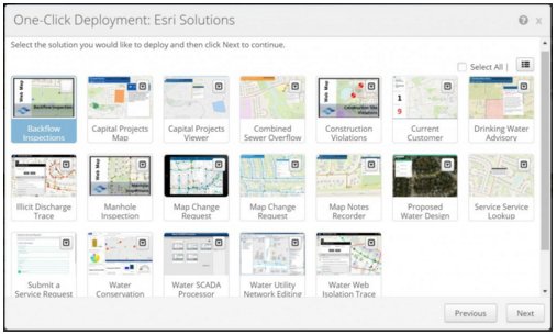 NeillJobe's tweet image. The Rise of Admin Tools for #ArcGISOnline &amp;amp; #PortalforArcGIS - goo.gl/TVSPb2 @EsriPartnerNet