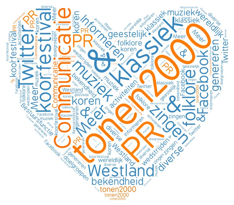 Tonen2000's tweet image. Het bestuur van #Tonen2000 is zoekt iemand die ons wil helpen met de #PR en #Communicatie! M: info@tonen2000.nl