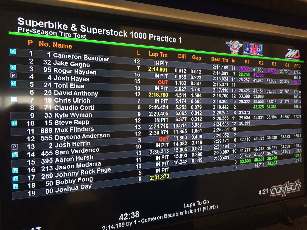 MotoAmerica tweet picture