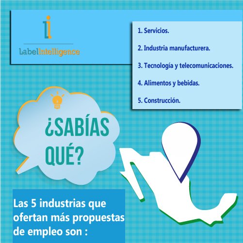 Labintemx's tweet photo. ¿Sabias que...? #IndustriaConectada #empleo https://t.co/X7rTqPQHz2