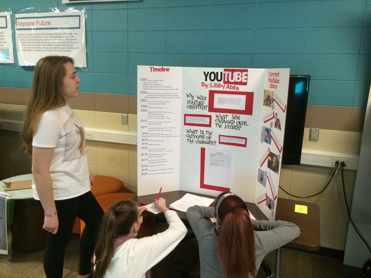 Term 4/5 20% passion project presentations!