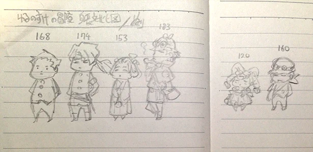 むかしのメモノートでみつけたメモをぺたり。
 #大逆転裁判 
