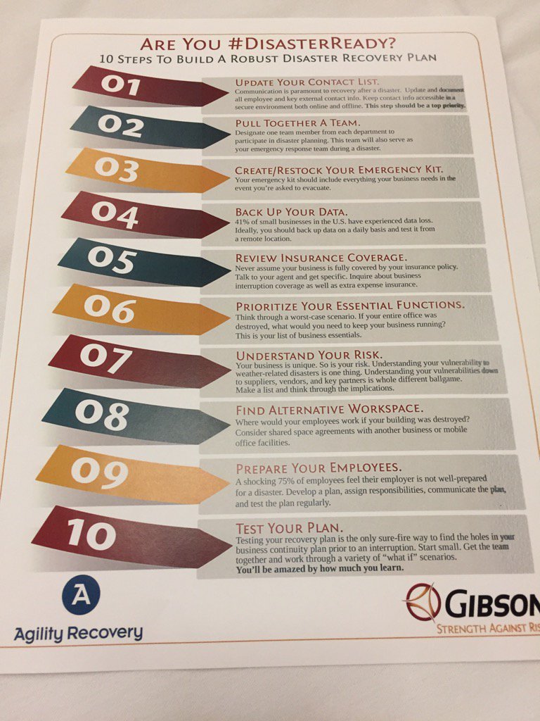CI_ASSP's tweet photo. #insafety16 Shawna Neilson: #DisasterReady: Great talk yesterday from Gibson on beyond ready Disaster Planning. https://t.co/dlgv4R06WR