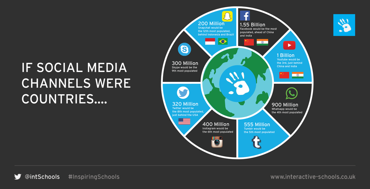 Apps Developers tweet media