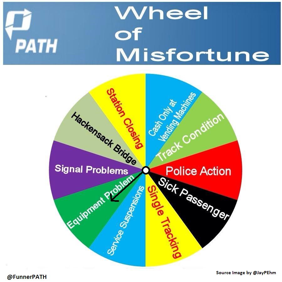 FunnerPATH's tweet photo. #PATHDelay https://t.co/g8JfpS8Wui
