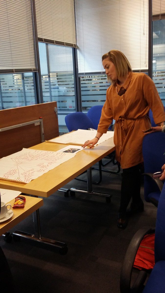 GrampianInfo's tweet photo. Using narratives to evaluate. SOAR strengths,opportunities, aspirations and results #GIevents #makerspace https://t.co/7GDAzrNjkc
