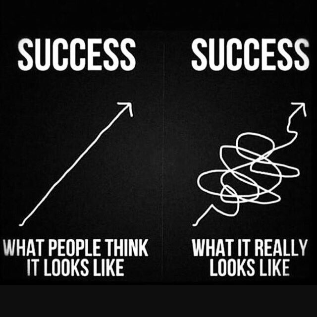 urmacademy's tweet photo. It's not about trying hard, it's about never giving up. #successisnevereasy https://t.co/BJBdNp6EAF