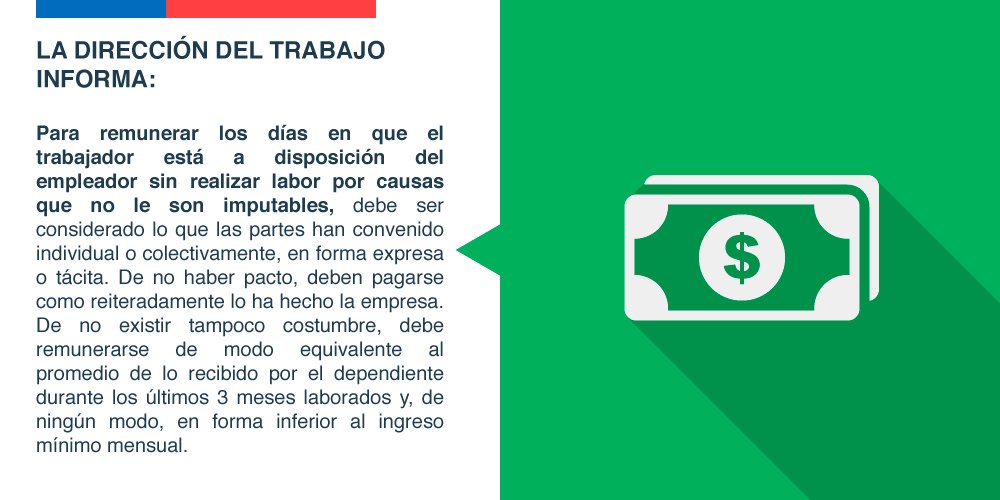 Dirección del Trabajo tweet media