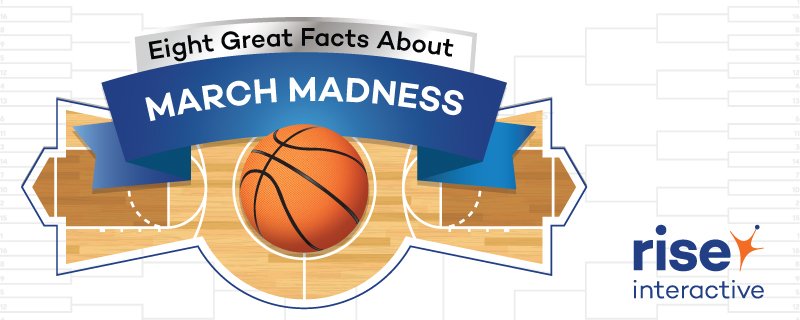 RiseInteractive's tweet photo. Check out this #infographic for eight fast facts you might not know about @marchmadness. https://t.co/aZbEu4CQt4 https://t.co/6LuIMzMS0w
