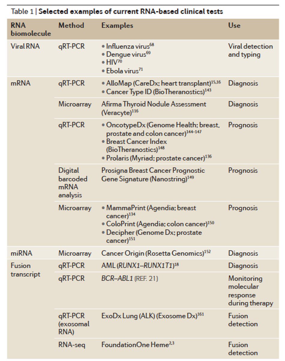 Eric Topol tweet media