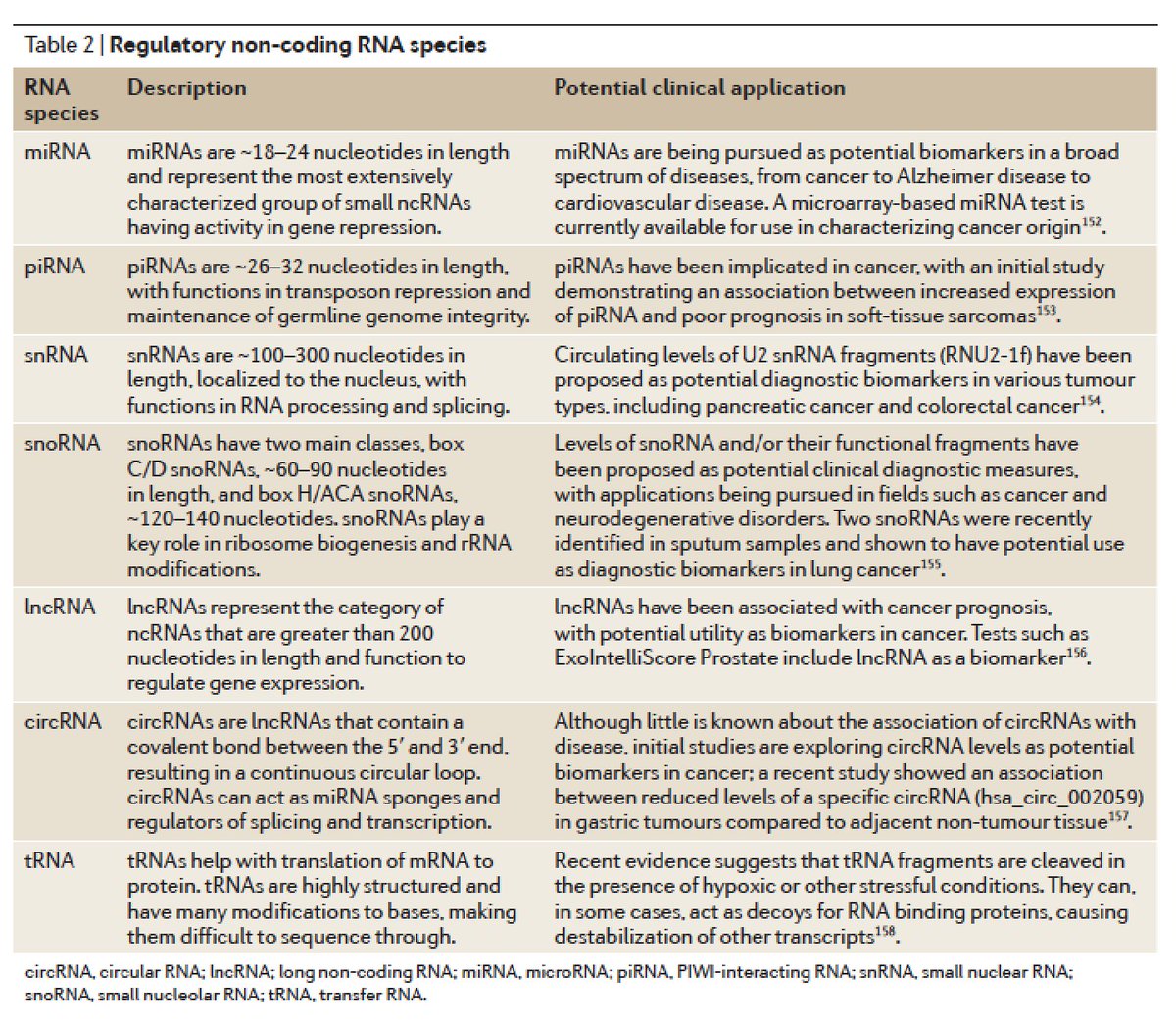 Eric Topol tweet media