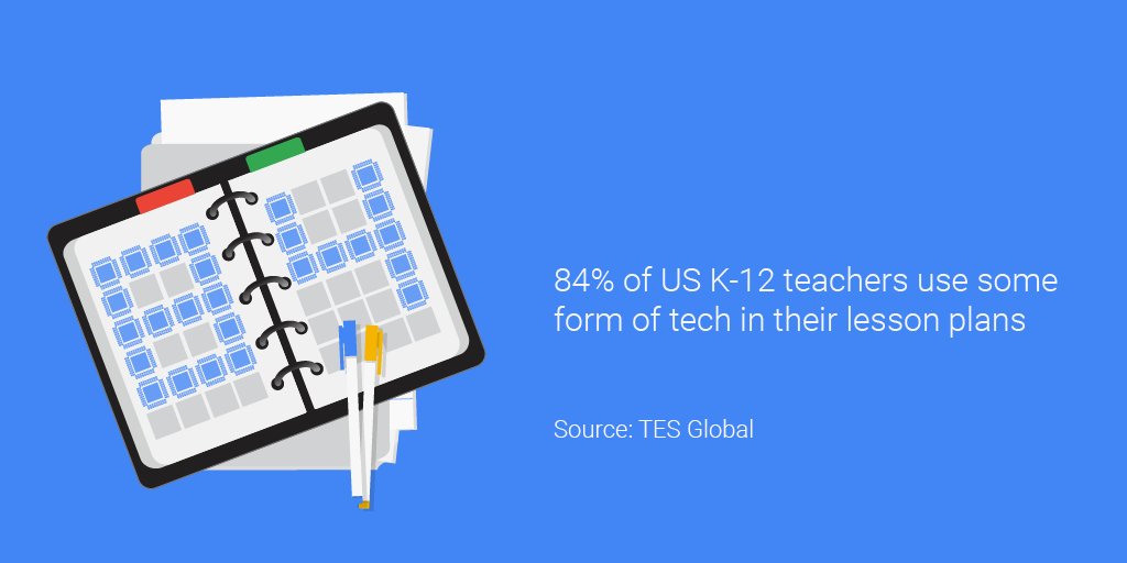 Grab your <a href="/googlecardboard/">Google Cardboard</a>! Enthusiam for tech, like #VR, in the classroom is on the rise goo.gl/FJFXeO