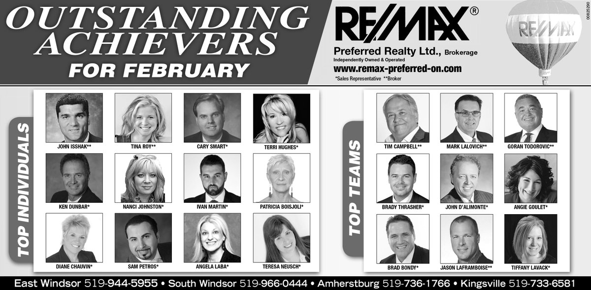 Congratulations to our top producers for the month of February! #WayToGo #remax