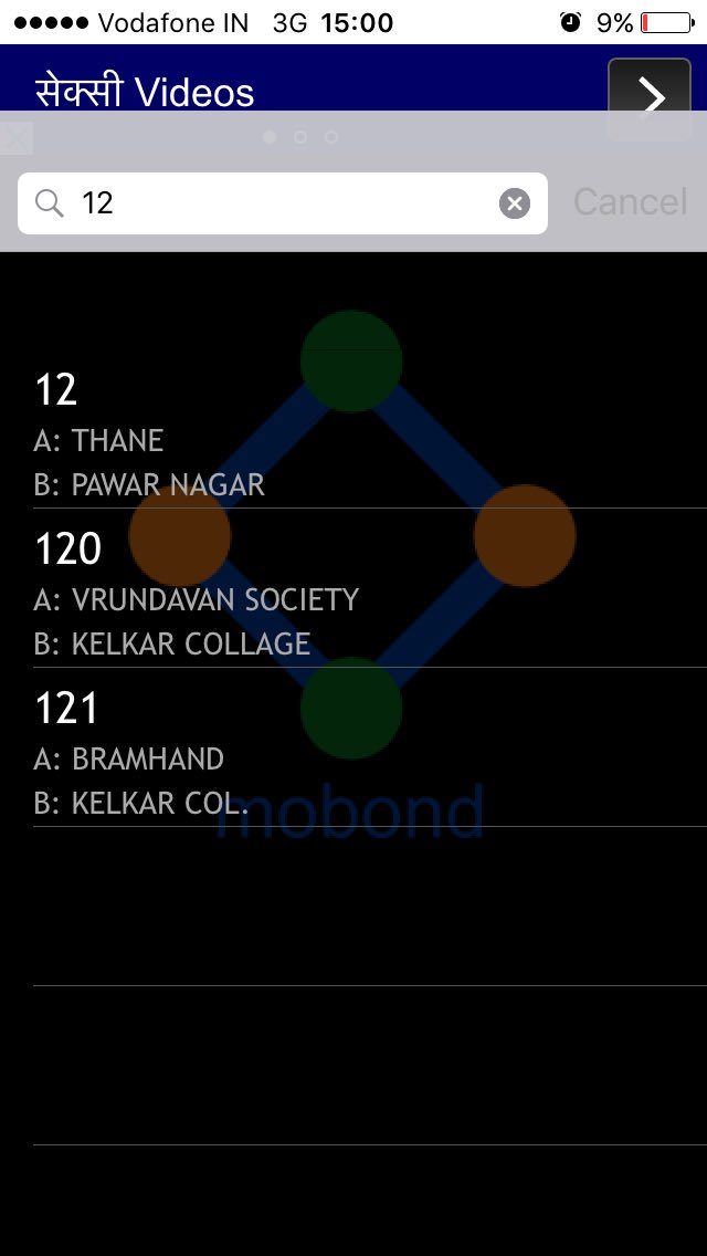 wintersockss's tweet image. The m-indicator app. 😑😑 #mindicator #Mumbai