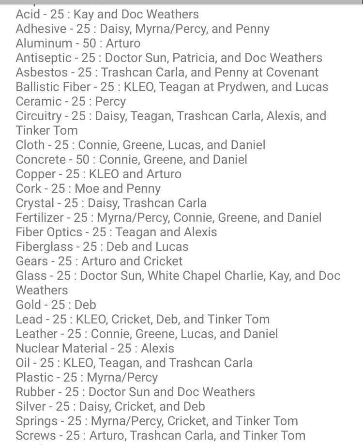 NeverThatKid's tweet image. If you need materials for #Fallout4 #Automatron, here ya go