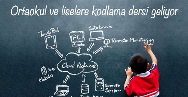 SYasin09's tweet photo. KodlamaEgitimi ZorunluOlmalı https://t.co/c0lNFrbIX2