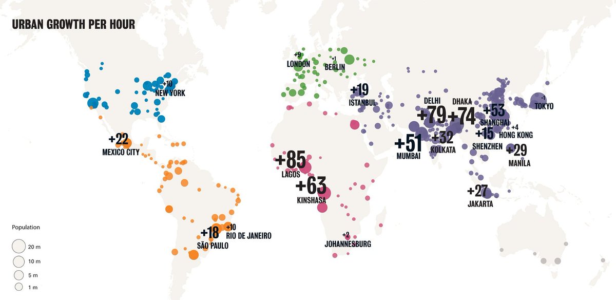 The world’s fastest growing #cities wef.ch/22FzXO2 #demographics