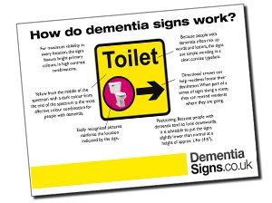 DemCareProds's tweet image. Find out how Dementia Signage works. Get your download here bit.ly/1q2GYKB