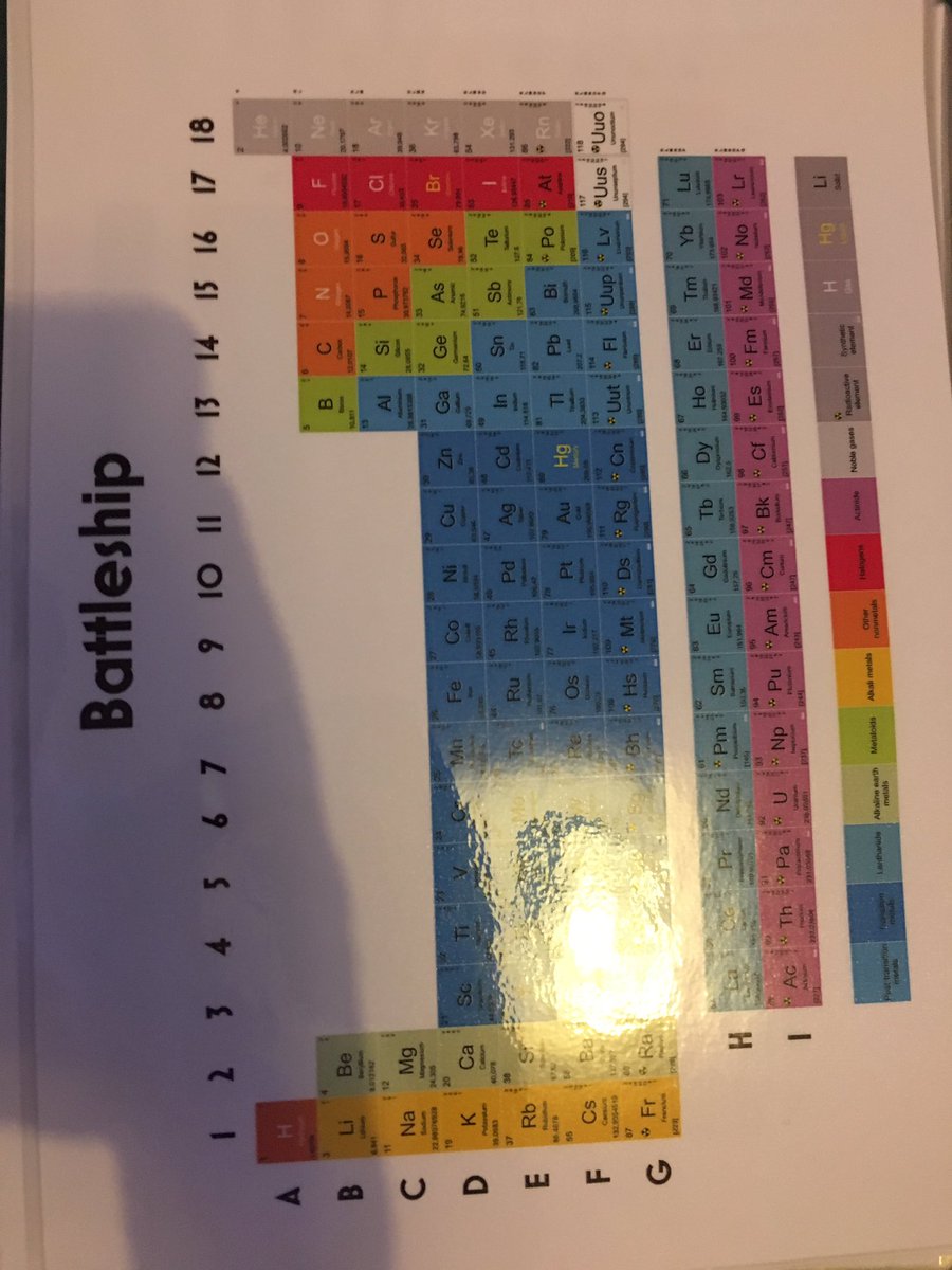 Anyone for periodic table battleships? #makesciencefun
