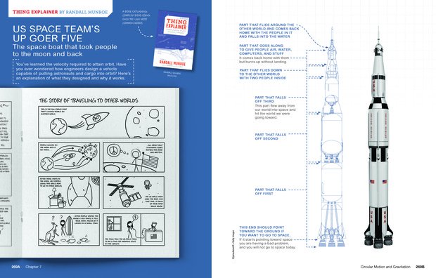 HMHCo's tweet image. Randall Munroe talks bringing #ThingExplainer to our #science curriculum with @educationweek spr.ly/6010BgNej