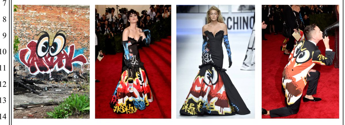 SullivanStartup's tweet photo. "Rime" Graffiti Case Against Moschino Survives Dismissal https://t.co/dUVi4PTGRe by @SullivanLaw https://t.co/W9cS2ReViq