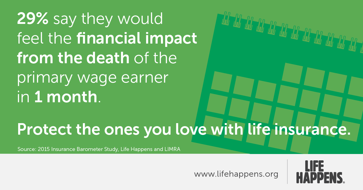 ShopOnce's tweet image. This is very sad, but true, so many people would be financially devastated if their sp bit.ly/22Gjp8v...