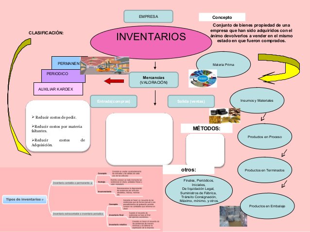 Yenssy Chi Nieves tweet media