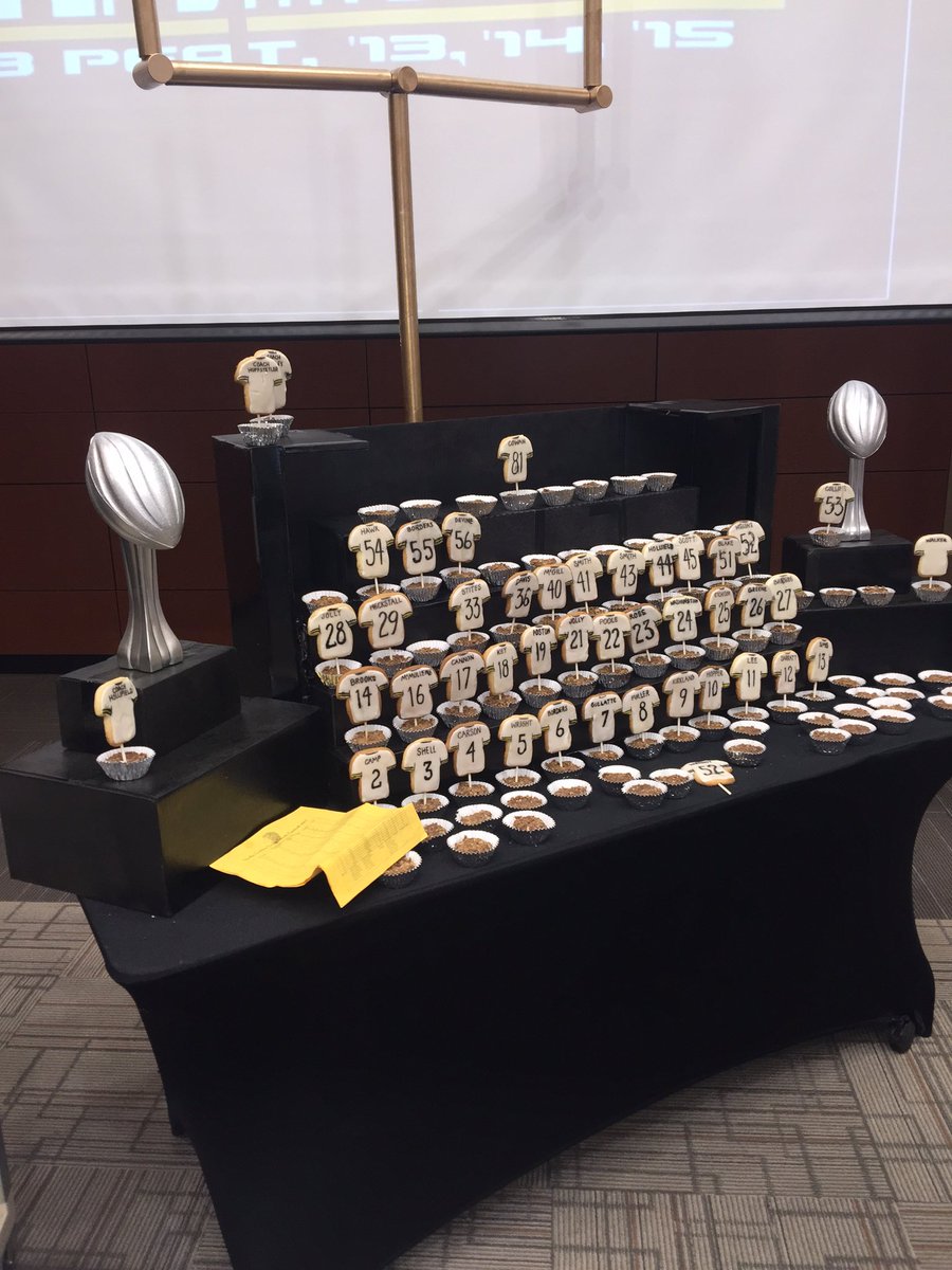 GldLionFootball's tweet photo. https://t.co/oatgjVTDSB