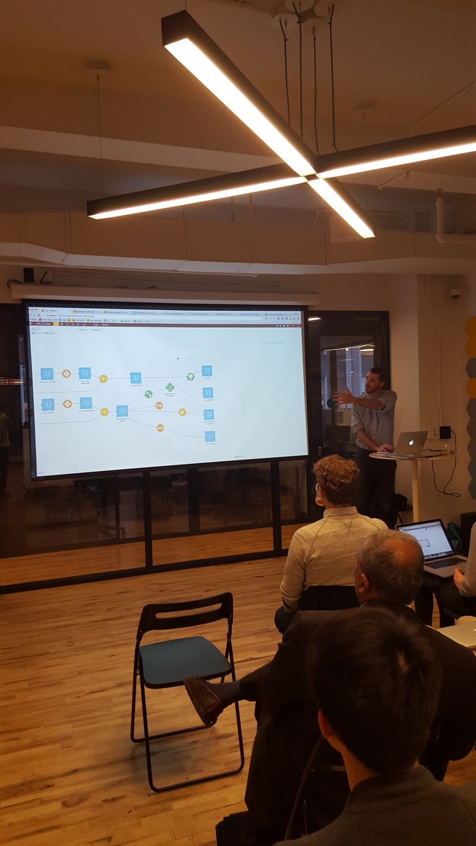 MaxM2och's tweet photo. First @dataiku user group in #NYC ! So proud to be à part of if! #BigData #machinelearning https://t.co/MFyYU5nMzR