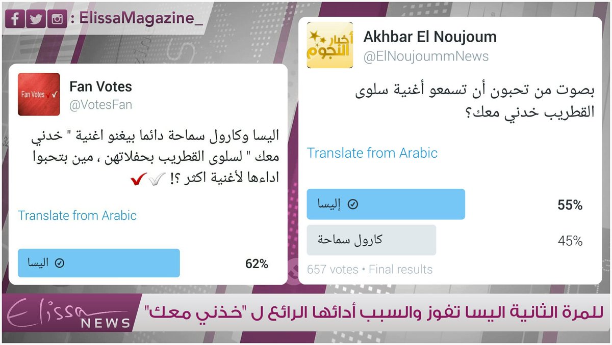 CelebMiddleEast's tweet photo. للمرة الثانية #إليسا تفوز بأستفتاء جماهيري والسبب أدائها المتميز لأغنية #خذني_معك ل #سلوى_القطريب !
😍 @elissakh ✌😎 https://t.co/e9Hoa1mpum