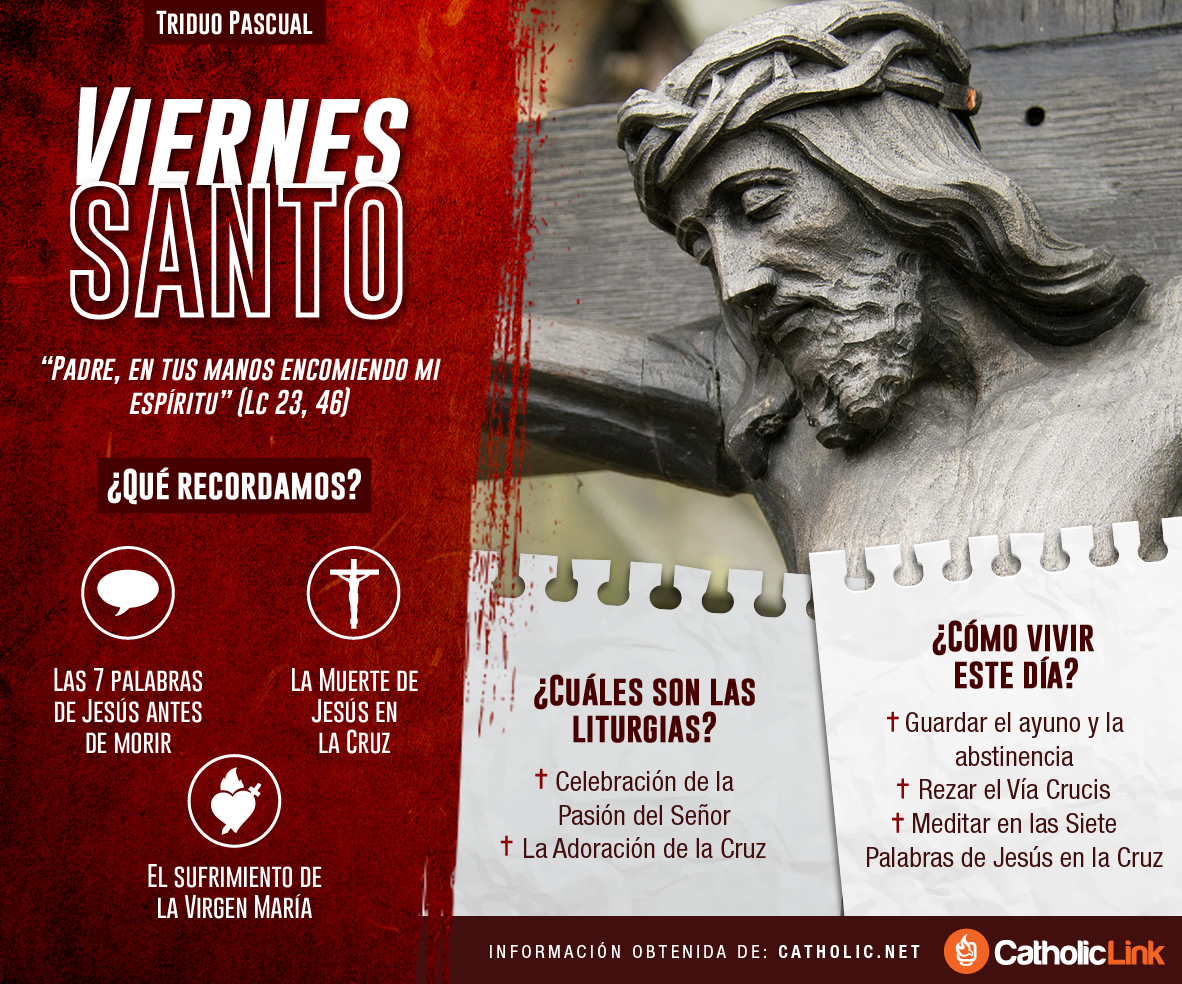 catholiclink_es's tweet photo. ¿Qué conmemoramos durante #SemanaSanta? Les compartimos estas infografías que explican el #TriduoPascual! https://t.co/nzK4XrYard