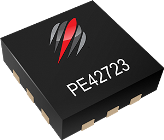 RFMWLtd's tweet photo. 5-1794MHz RF Switch exceeds DOCSIS linearity spec
Peregrine PE42723
https://t.co/rIJAYZKORO
#RFMWLtd #PSEMI #DOCSIS https://t.co/EEqeR5TinI