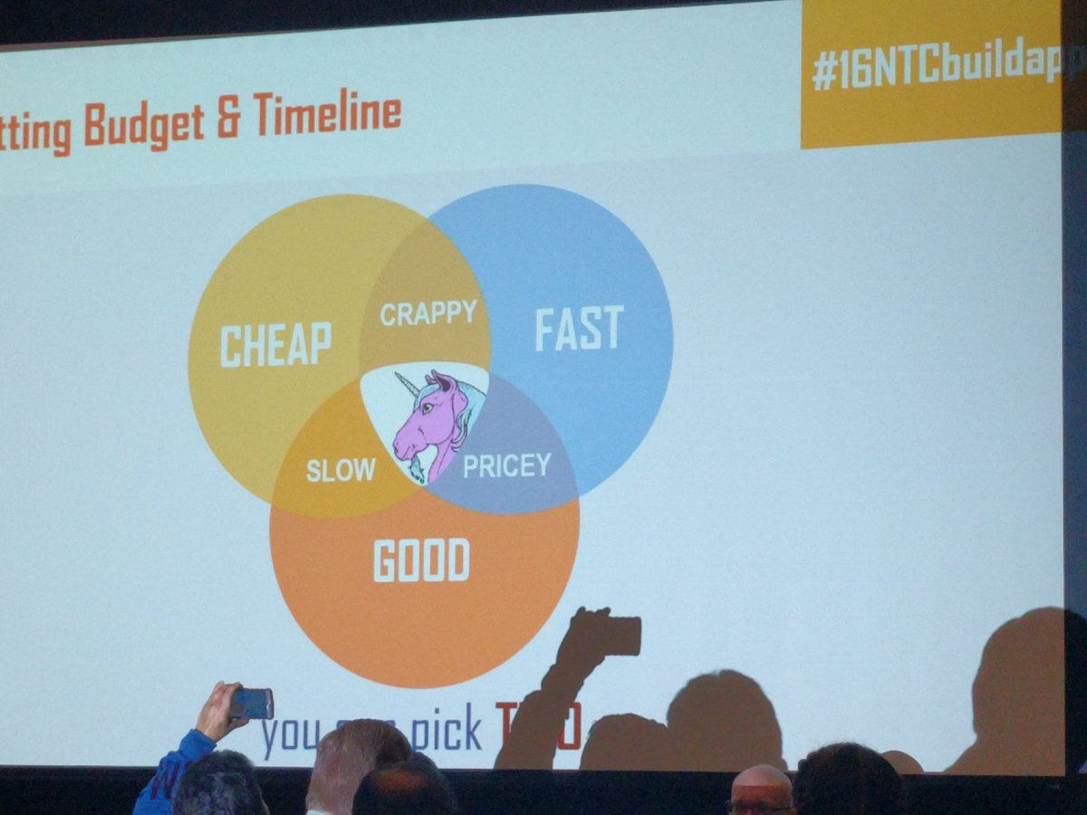 Shru819's tweet photo. #16ntc #ntcbuildapp #techsoup https://t.co/iOqzHegkes