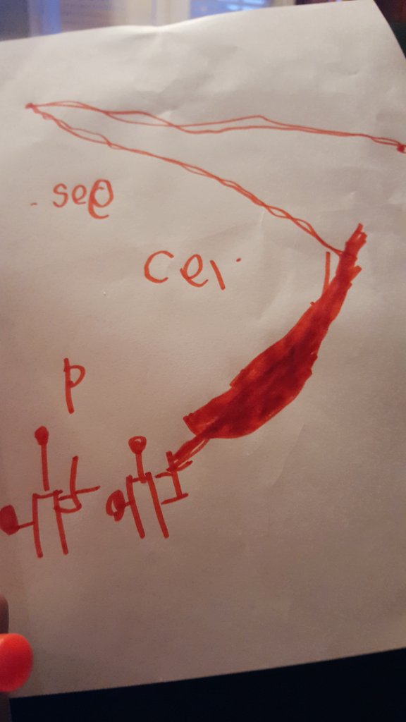 SubaT_TD's tweet photo. My 5 year old working on action plan "back 2 basic" #random #practicingletters #TD #legendary #CEI2LEI https://t.co/sEvRXqIfrE